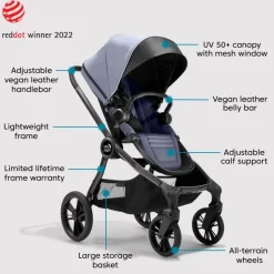 Baby Jogger City Sights Stroller - Commuter Bundle with Antimicrobial Fabric