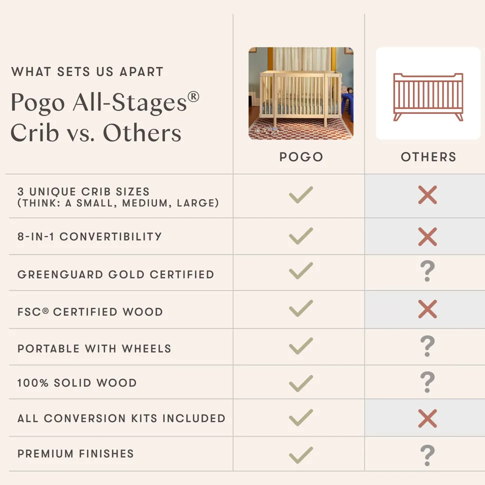 Babyletto Pogo 8-in-1 Convertible Crib w/All-Stages Conversion Kits - Natural Walnut