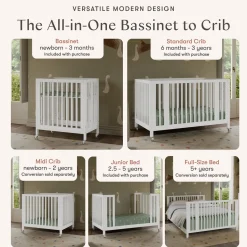 Babyletto Rolli 9-in-1 Convertible All-Stages Crib with Bassinet & Toddler Bed Conversion Kits - White