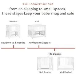 Babyletto Yuzu 8-in-1 Convertible Crib with All-Stages Conversion Kit - White