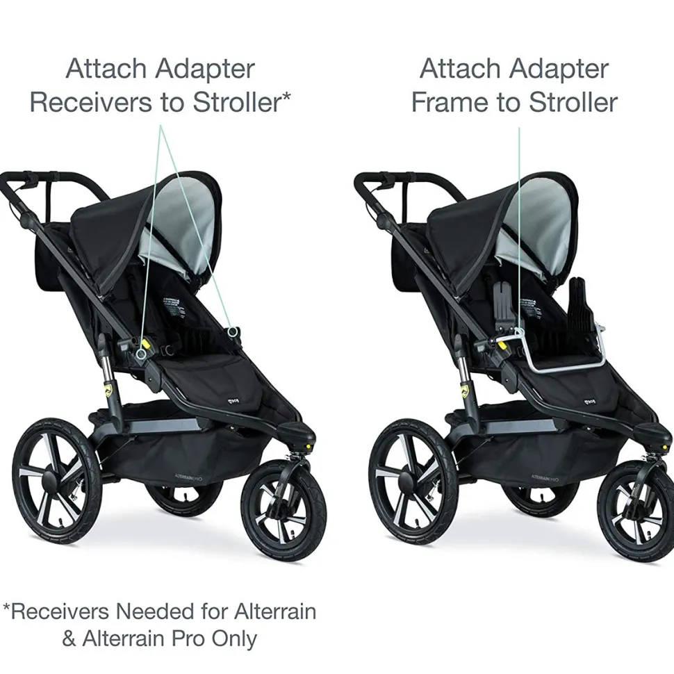 BOB Single Jogging Stroller Adapter for Graco Infant Car Seats