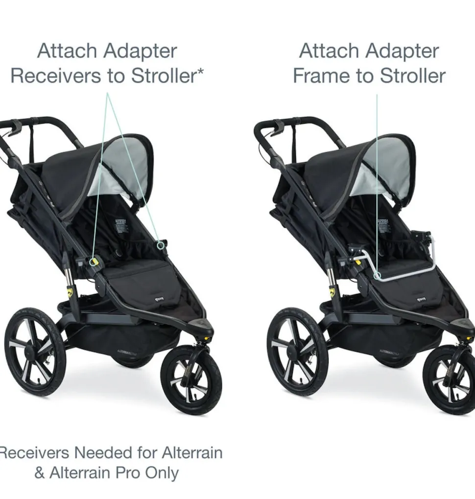 BOB Single Stroller Infant Car Seat Adapter for Britax