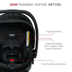 Britax B-Free & B-Safe Gen2 FlexFit Travel System - Midnight