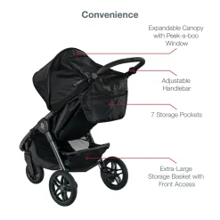 Britax B-Free & B-Safe Gen2 FlexFit Travel System - Midnight