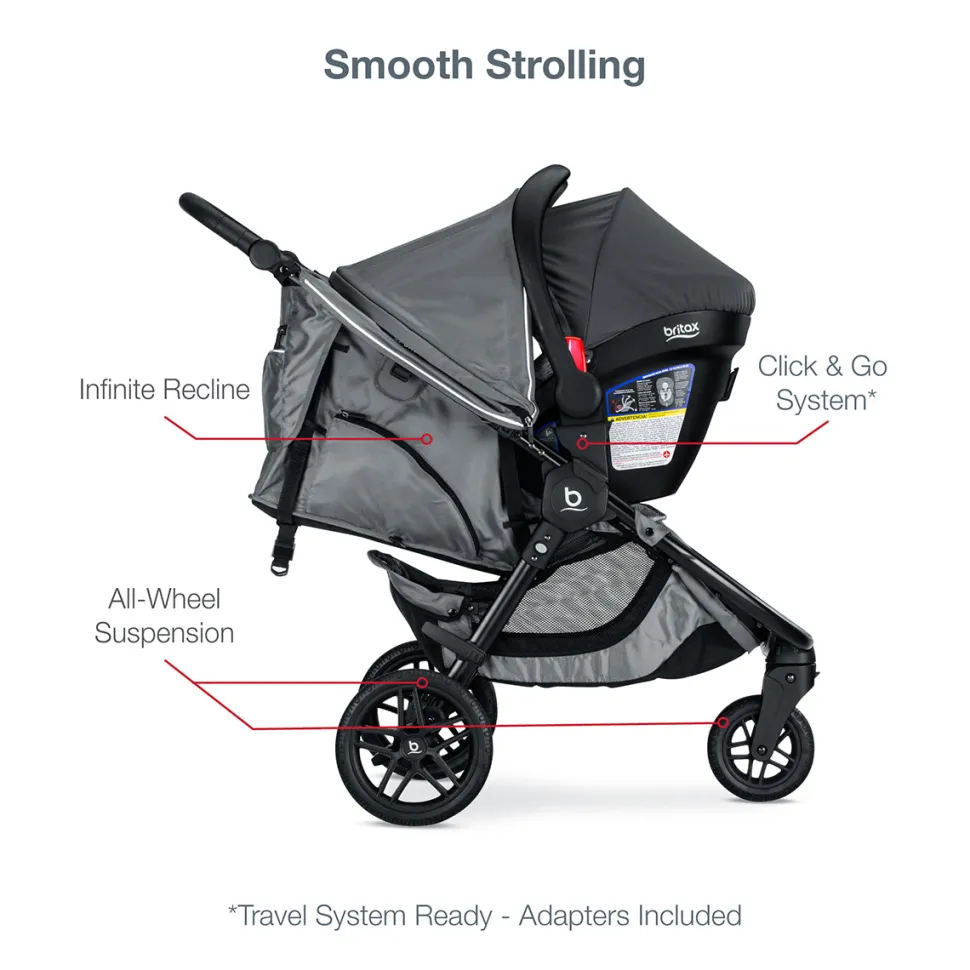 Britax B-Free Sport & B-Safe Gen2 FlexFit+ Travel System - Asher