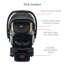 Britax B-Free Sport & B-Safe Gen2 FlexFit+ Travel System - Asher