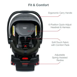 Britax B-Lively & B-Safe Gen2 FlexFit Travel System - Fog (SafeWash)