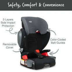 Britax Highpoint 2-Stage Belt Positioning Booster Car Seat - Black Ombre