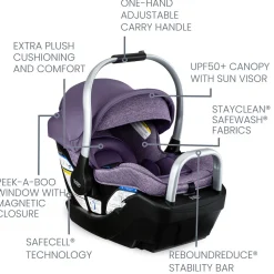 Britax Willow Grove SC Travel System - Pindot Iris