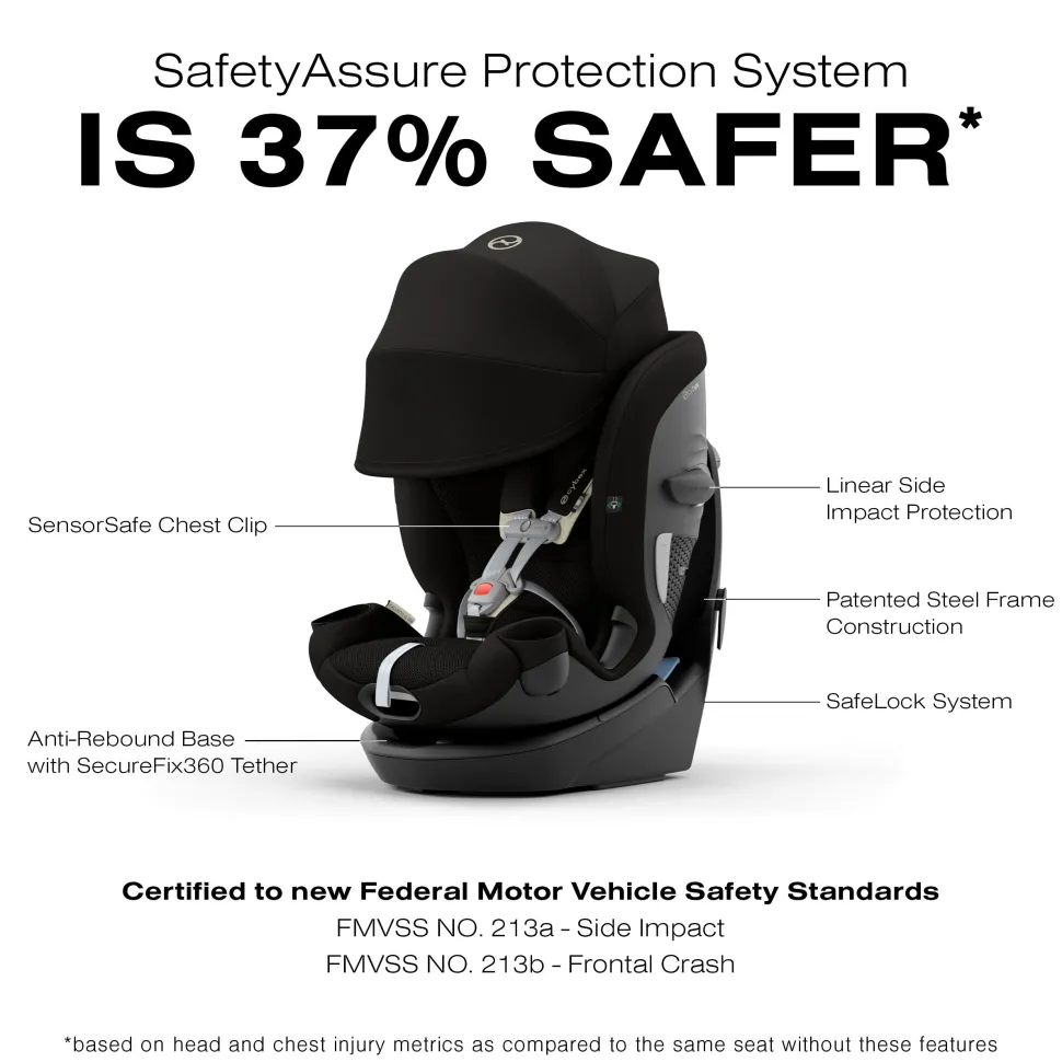 Cybex Callisto G 360 Rotating All-in-One Convertible Car Seat - Moon Black