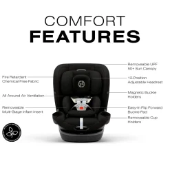 Cybex Callisto G 360 Rotating All-in-One Convertible Car Seat - Moon Black