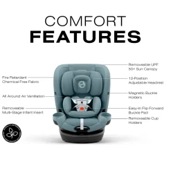 Cybex Callisto G 360 Rotating All-in-One Convertible Car Seat - Stormy Blue