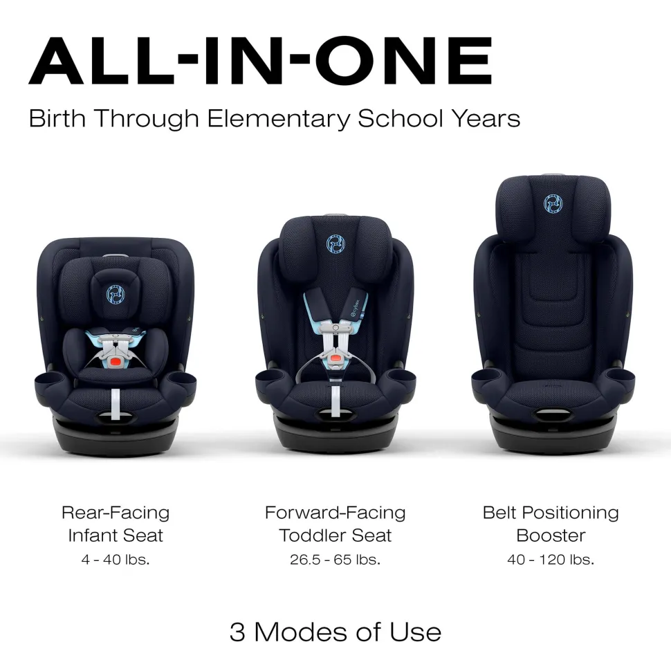 Cybex Callisto G 360 Rotating All-in-One Convertible Car Seat - Ocean Blue
