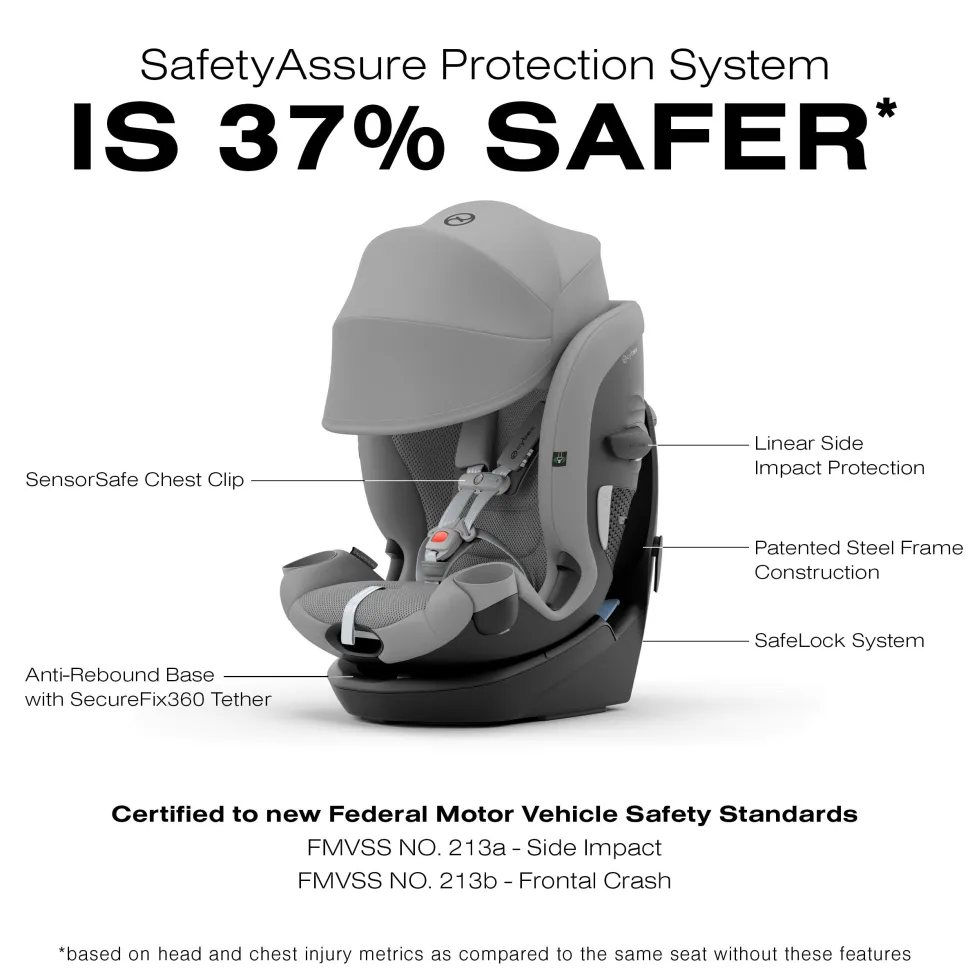 Cybex Callisto G 360 Rotating All-in-One Convertible Car Seat - Stone Grey