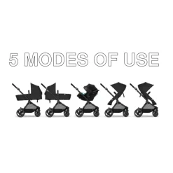 Cybex EOS 5-in-1 Travel System Stroller + Lightweight Aton G Infant Car Seat - Black / Moon Black