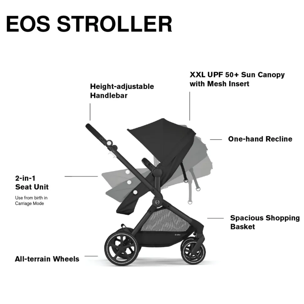 Cybex EOS 5-in-1 Travel System Stroller + Lightweight Aton G Infant Car Seat - Black / Moon Black
