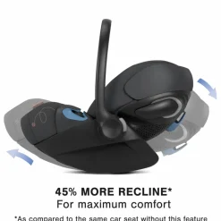 Cybex Priam 4 + Cloud G Lux SensorSafe Travel System Bundle - Chrome / Black / Nautical Blue / Moon Black