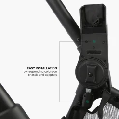 DFY. R1 Car Seat Adapters