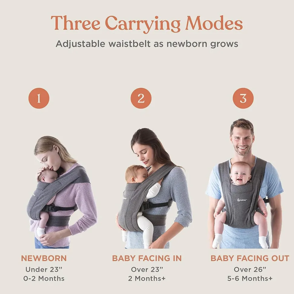 Ergobaby Embrace Carrier - Jade