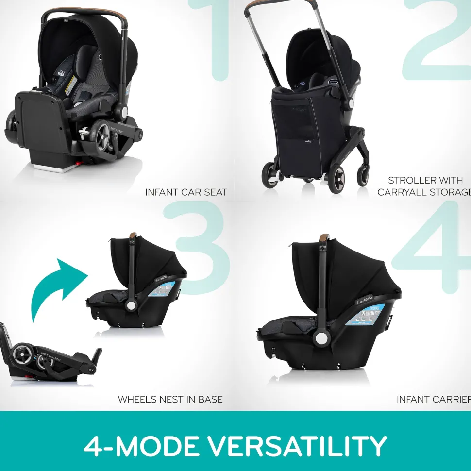 Evenflo Shyft DualRide Infant Car Seat Stroller Combo with Carryall Storage - Boone Gray