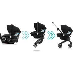 Evenflo Shyft DualRide Infant Car Seat Stroller Combo with Carryall Storage - Boone Gray