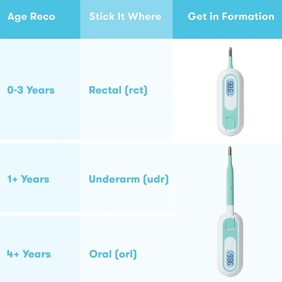 FridaBaby 3-in-1 True Temp Thermometer
