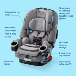 Graco 4Ever DLX 4-in-1 All-in-One Convertible Car Seat - Charlie