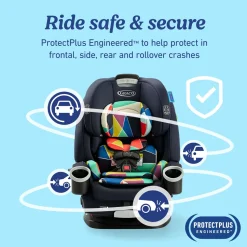 Graco 4Ever DLX 4-in-1 All-in-One Convertible Car Seat - Geo Pop