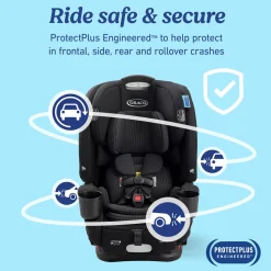 Graco 4Ever DLX Slim 4-in-1 Convertible Car Seat - Thompson