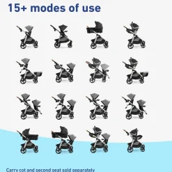 Graco Modes Nest2Grow DLX Travel System - Riordan
