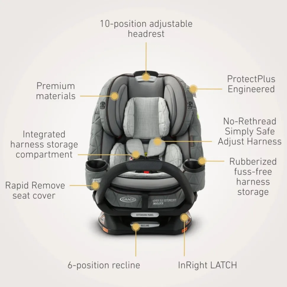 Graco Premier 4Ever DLX Extend2Fit SnugLock 4-in-1 Car Seat with Anti-Rebound Bar - Midtown