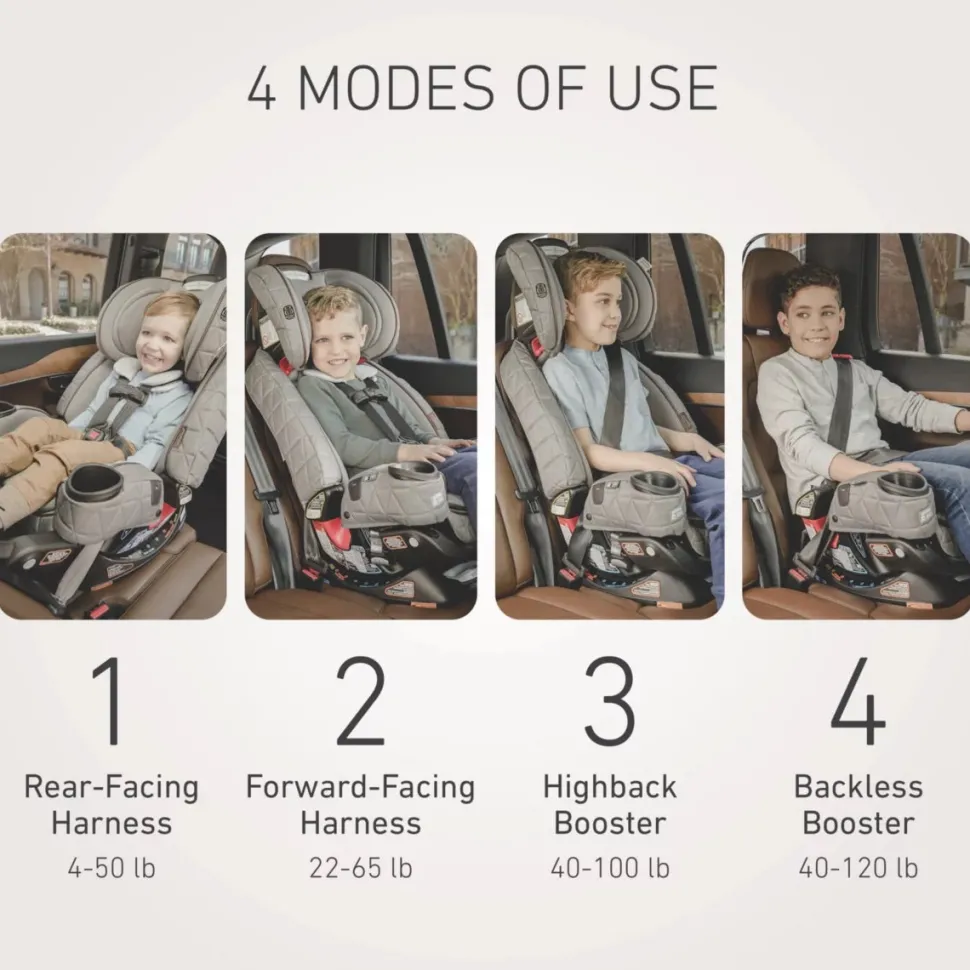 Graco Premier 4Ever DLX Extend2Fit SnugLock 4-in-1 Car Seat with Anti-Rebound Bar - Midtown