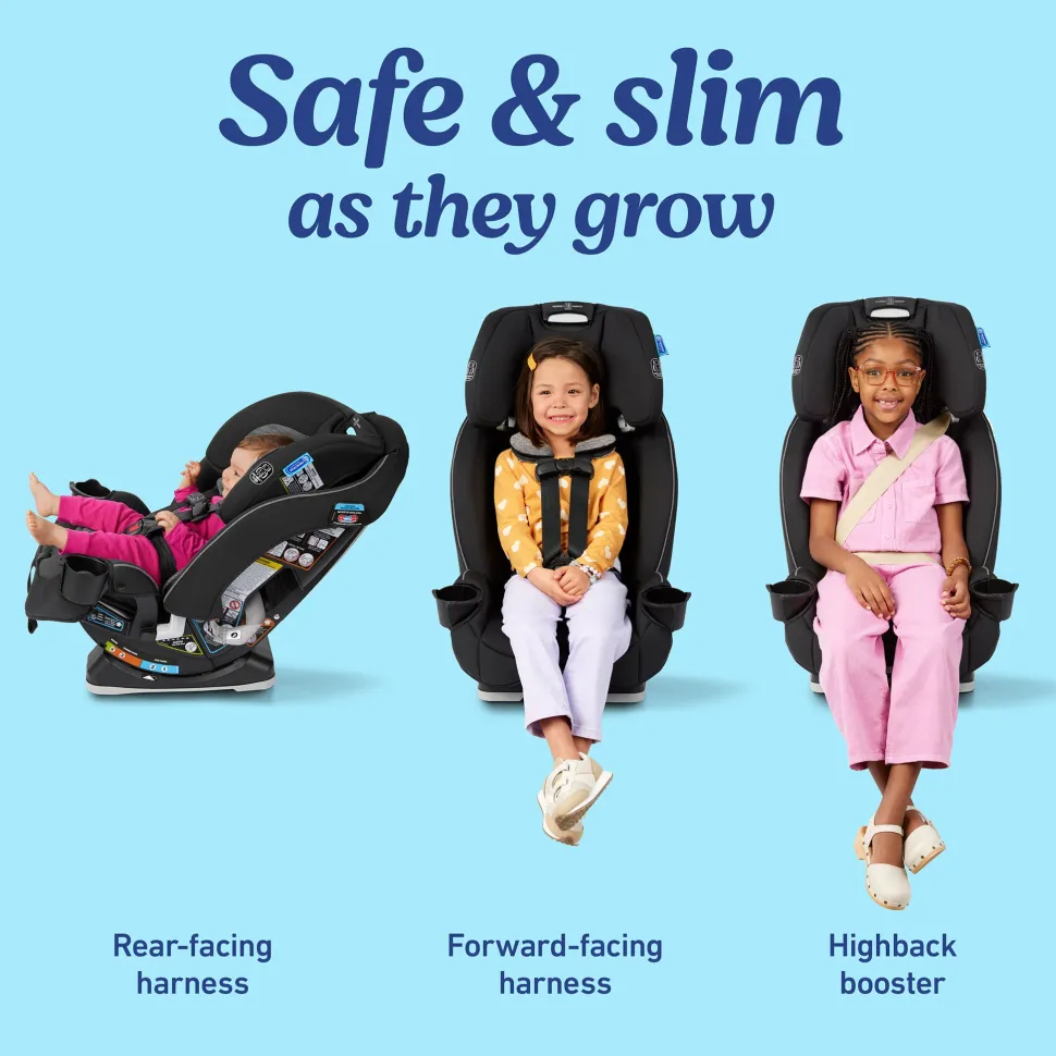 Graco SlimFit 3-in-1 Narrow All-in-One Convertible Car Seat - Jarret