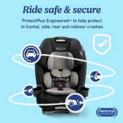 Graco SlimFit 3-in-1 Narrow All-in-One Convertible Car Seat - Jarret