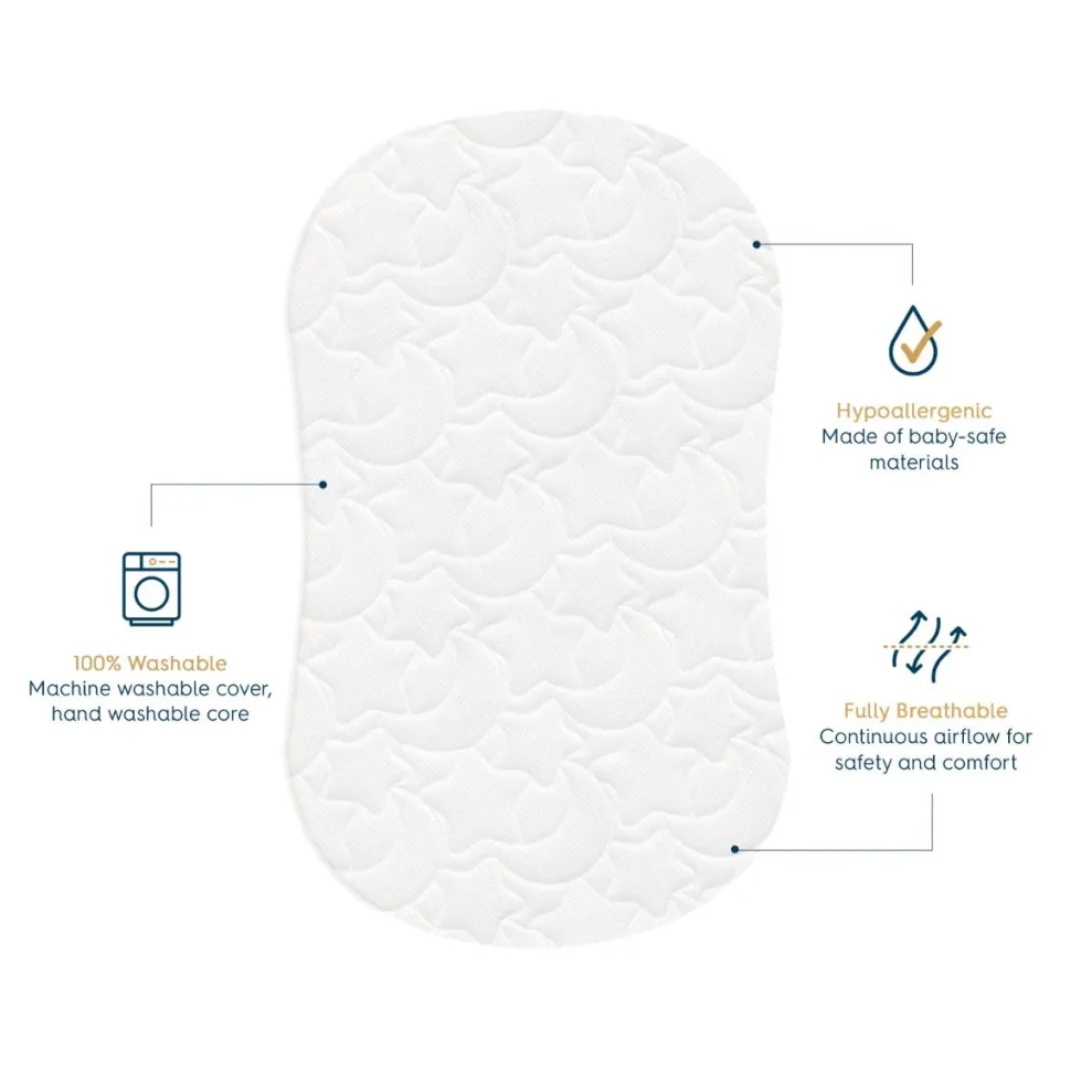 HALO Dreamweave Breathable BassiNest Replacement Pad