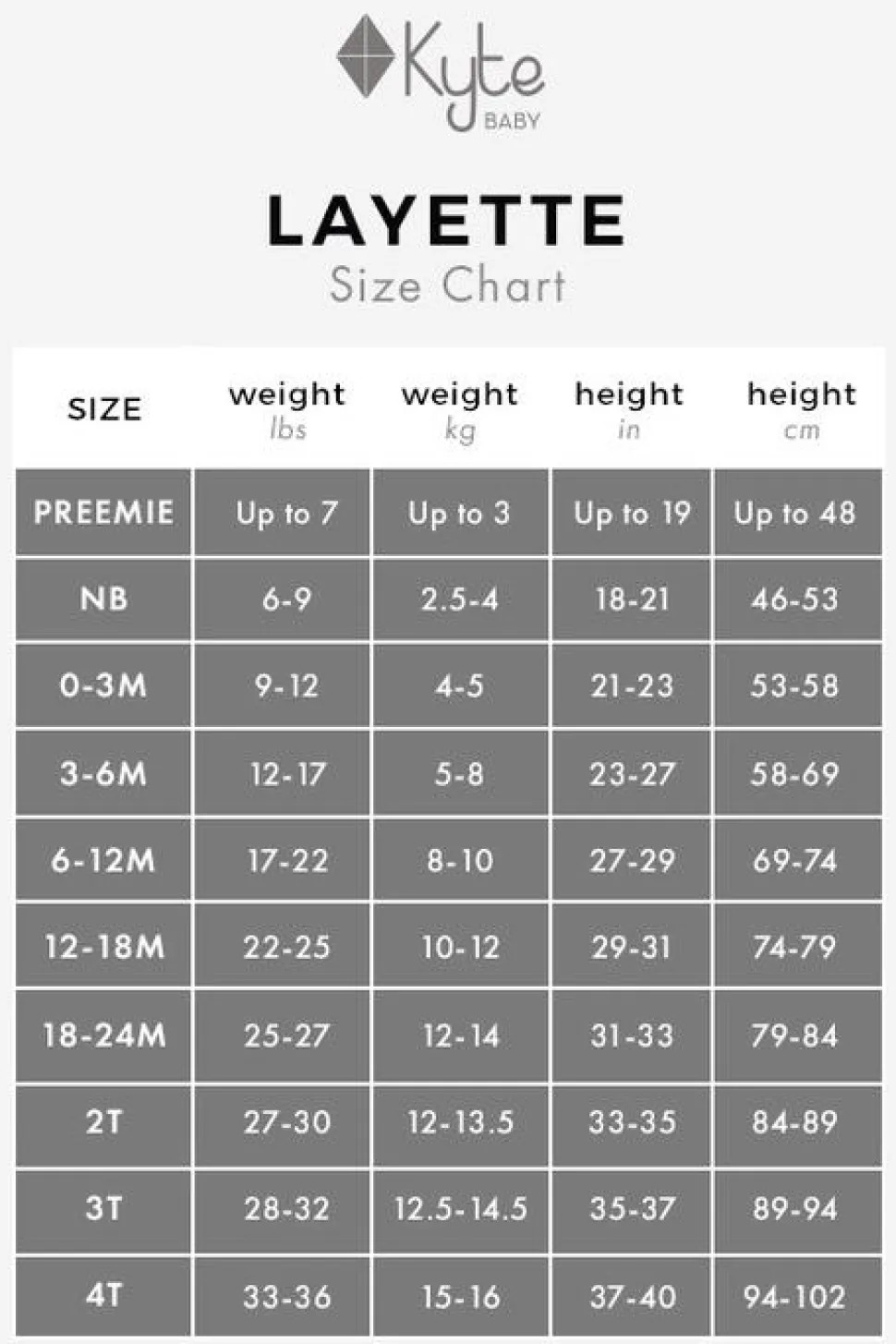 Kyte Baby Zippered Footie - Slate (3-6 months)