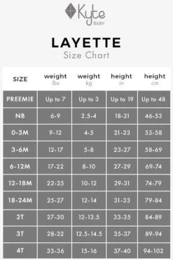 Kyte Baby Zippered Footie - Sunset (0-3 months)