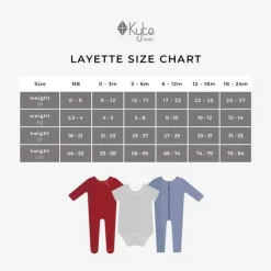Kyte Baby Zippered Romper - Storm (6-12 months)