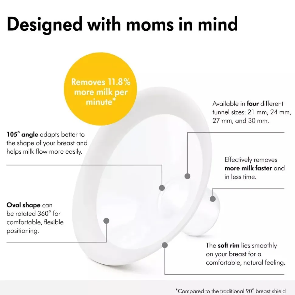 Medela PersonalFit Flex Breast Shields - 30m (2ct)