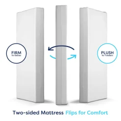 Moonlight Baby Luxury Dreamer Mini Crib Mattress