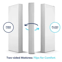Moonlight Baby Starlight Sleepwell Baby Crib Mattress