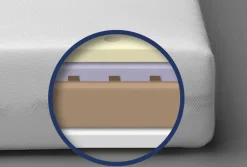 Moonlight Baby Starlight Slumber Baby Crib Mattress