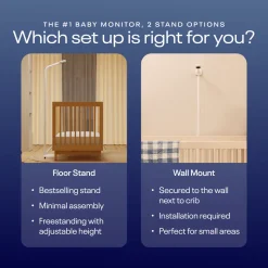 Nanit Pro Smart Baby Monitor & Wall Mount Gen 2