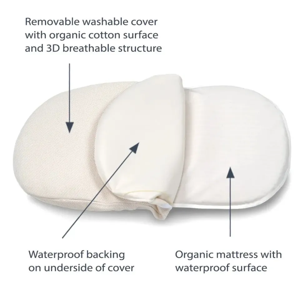 Naturepedic Breathable Bassinet Cover For Halo