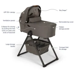 Nuna DEMI Next Stroller with Rider Board + DEMI Next Bassinet with Stand Bundle - Granite