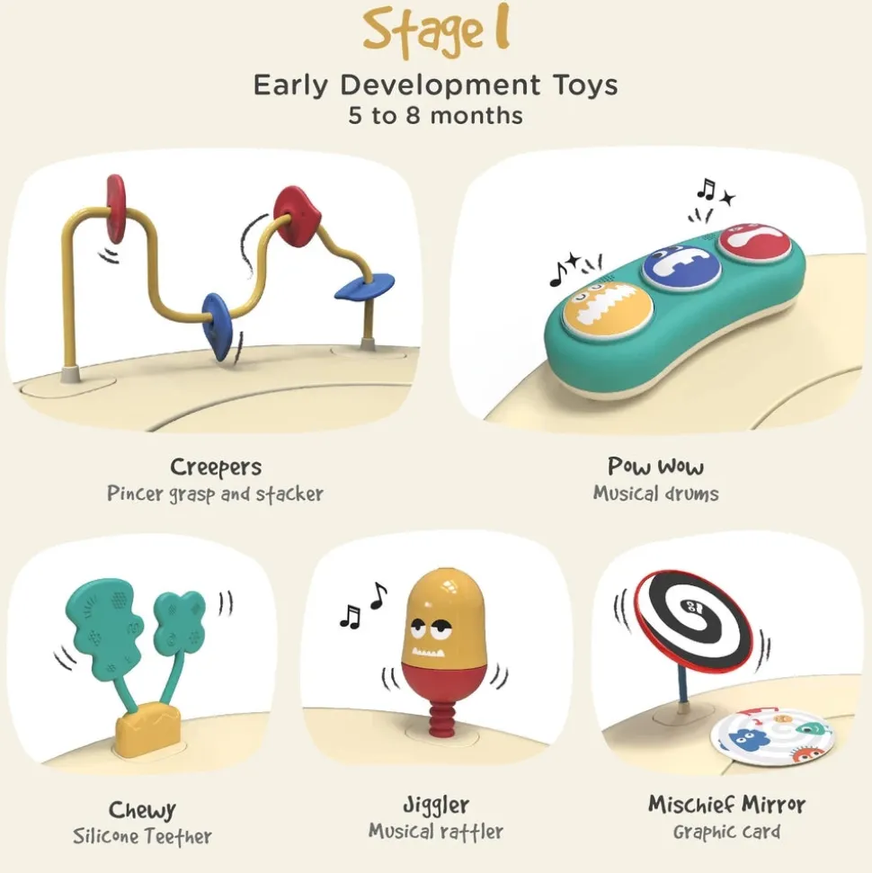 Oribel Portaplay 4-in-1 Grow With Me Activity Center & Stools - Monsterland