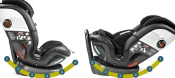 Peg Perego Primo Viaggio All In One Convertible Car Seat - Licorice
