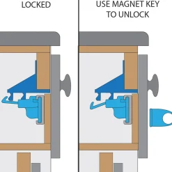 Qdos Adhesive Magnet Lock, 4 Pack - White