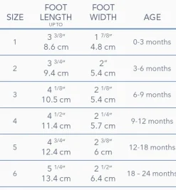 Robeez First Kicks Thiago - Charcoal, 12-18 months