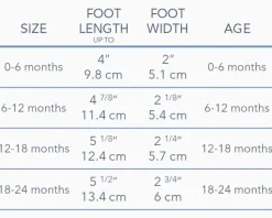 Robeez Soft Soles - Star Wars The Child, 6-12 months